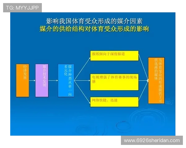 爱体育网站为用户提供专业的体育评论和深度分析内容