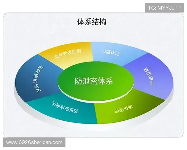 凯发旗舰厅客户端用户隐私保护措施与安全保障 凯发旗舰厅客户端用户隐私保护措施与安全保障