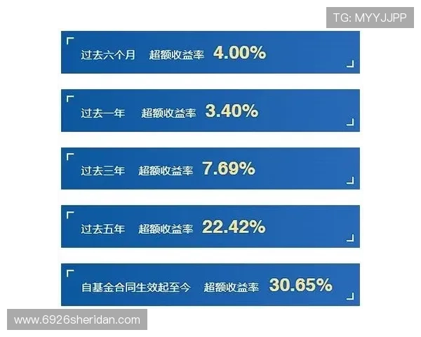 如何在AG牛牛官网实现稳健盈利?专家为您揭秘高效游戏策略与技巧 如何在AG牛牛官网实现稳健盈利?专家为您揭秘高效游戏策略与技巧