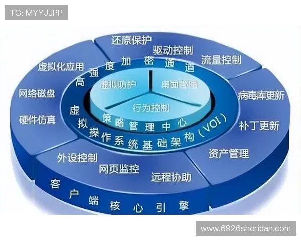 巴黎人视讯官网安全可靠保障用户资金与信息安全的详细措施解析