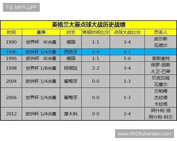 世界杯竞猜规则详解：如何正确参与赛事竞猜提升中奖几率